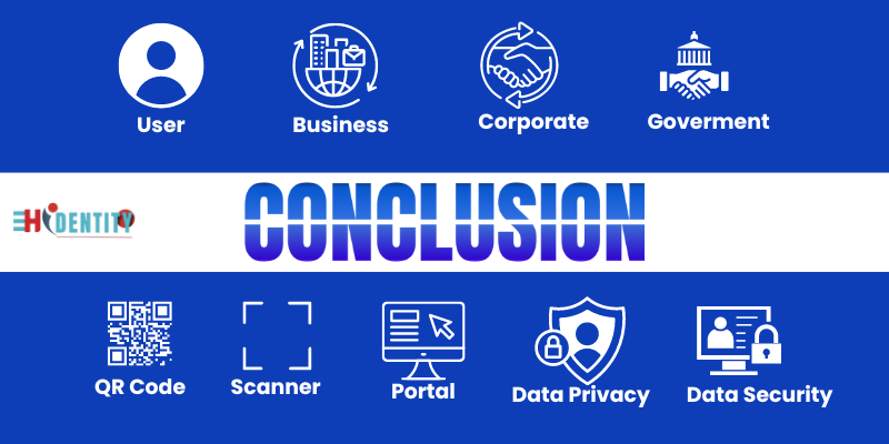 HIdentity Conclusion